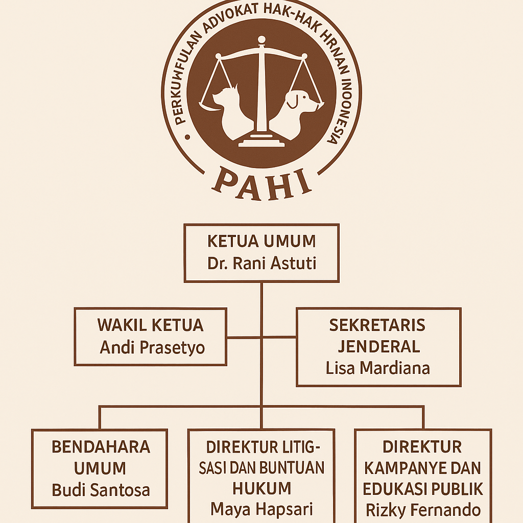 PAHI CABANG SURABAYA
